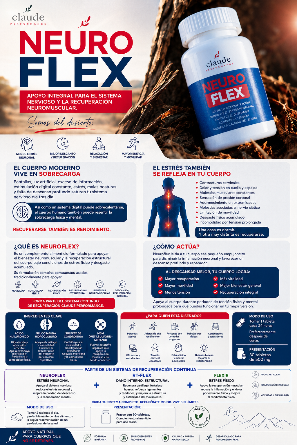 NEURO FLEX ANTIINFLAMATORIO NEURONAL