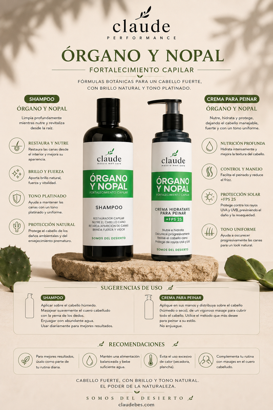 SHAMPOO  MATIZANTE DE ÓRGANO Y NOGAL