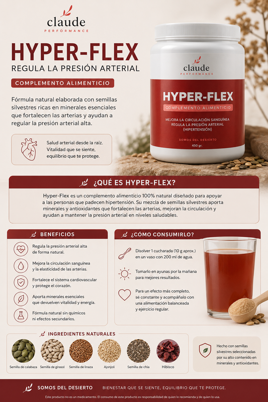 HYPER-FLEX REGULA LA PRESIÓN ARTERIAL